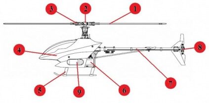 Illustration av en RC-helikopters delar